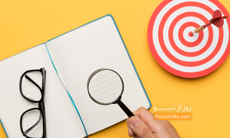 Find-people-who-have-similar-goals